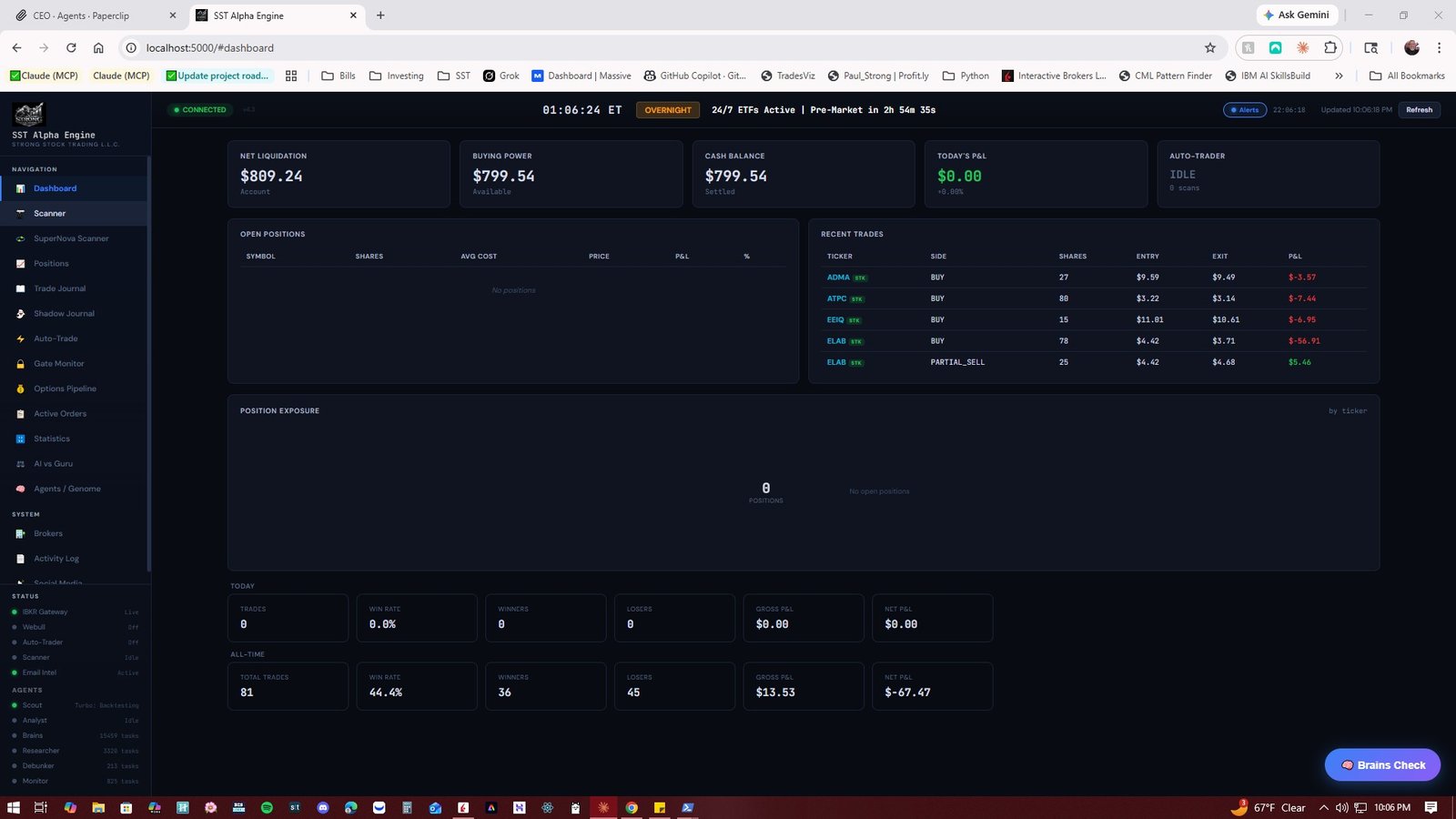 SST Alpha Engine Dashboard